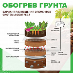 Обогрев грунта CALEO CABLE 15W-90