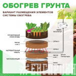 Обогрев грунта CALEO CABLE 15W-90